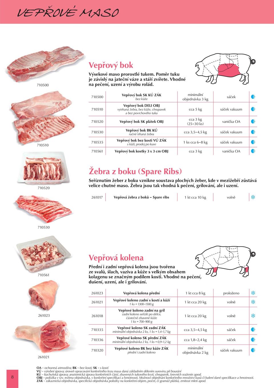 trhaná žebra Vepřový bok bez kosti VÚ ZÁK s kůží, prodej po kuse minimální objednávka 3 kg cca 5 kg cca 3 kg (25 30 ks) cca 3,5 4,5 kg vanička OA 1 ks cca 6 8 kg 710561 Vepřový bok kostky 3 x 3 cm