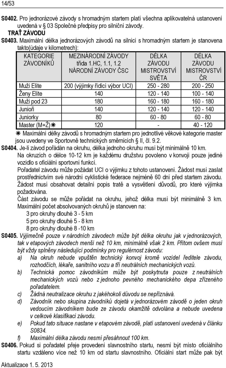 2 NÁRODNÍ ZÁVODY ČSC DÉLKA ZÁVODU MISTROVSTVÍ SVĚTA DÉLKA ZÁVODU MISTROVSTVÍ ČR Muži Elite 200 (výjimky řídící výbor UCI) 250-280 200-250 Ženy Elite 140 120-140 100-140 Muži pod 23 180 160-180