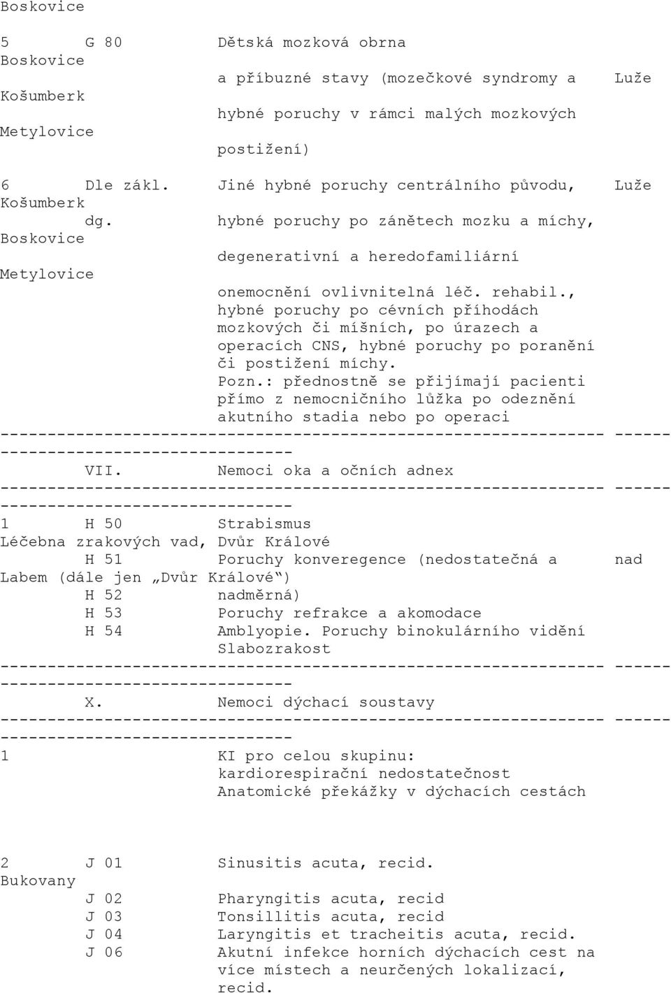 , hybné poruchy po cévních příhodách mozkových či míšních, po úrazech a operacích CNS, hybné poruchy po poranění či postižení míchy. Pozn.