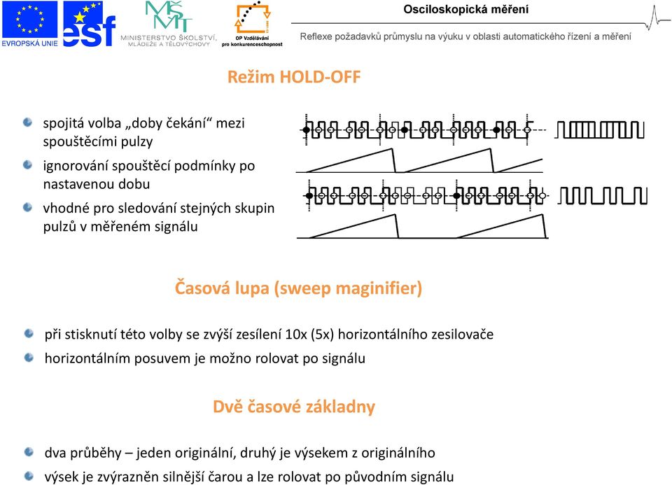 zesílení 10x (5x) horizontálního zesilovače horizontálním posuvem je možno rolovat po signálu Dvě časové základny dva