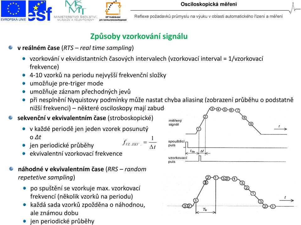 osciloskopy mají zabudovaný antialiasingový filtr sekvenční v ekvivalentním čase (stroboskopické) v každé periodě jen jeden vzorek posunutý o t fvz. EKV.