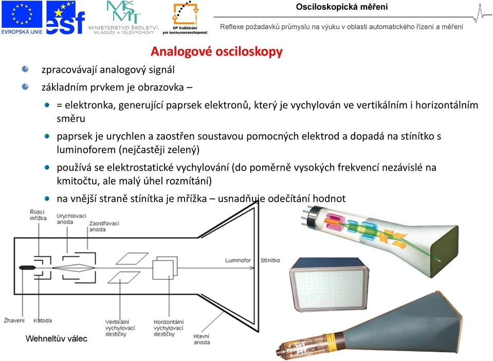 elektrod a dopadá na stínítko s luminoforem (nejčastěji zelený) používá se elektrostatické vychylování (do poměrně vysokých