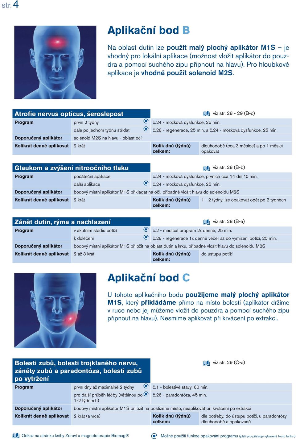 dále po jednom týdnu střídat solenoid M2S na hlavu - oblast očí Glaukom a zvýšení nitroočního tlaku viz str. 28-29 (B-c) č.28 - regenerace, 25 min. a č.24 - mozková dysfunkce, 25 min.