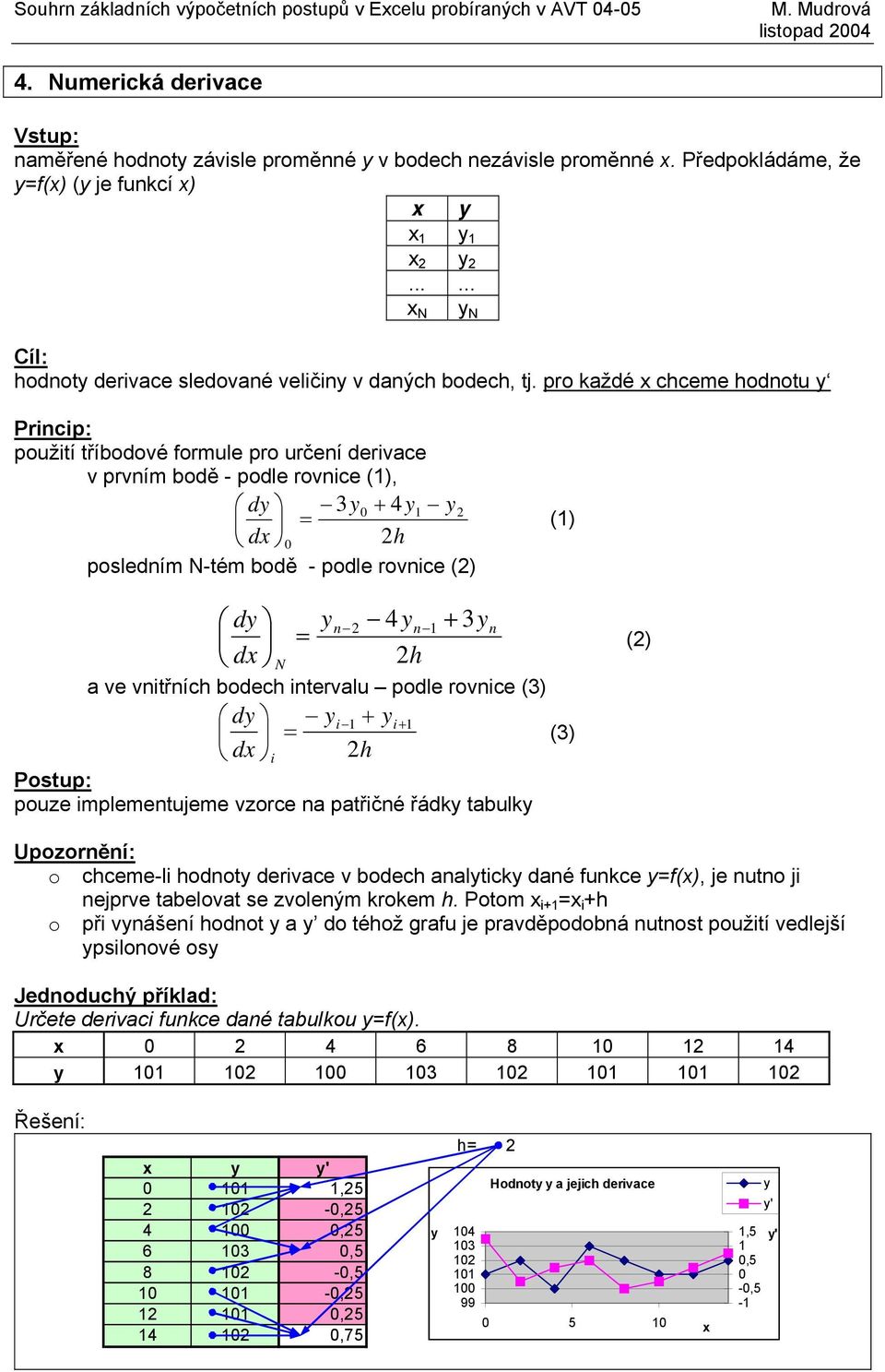 pro kždé chceme hodnotu y použití tříbodové formule pro určení derivce v prvním bodě - podle rovnice (), dy 3y0 + 4 y y2 = d 0 2h posledním N-tém bodě - podle rovnice (2) () dy d yn 2 4 yn + = N 2h