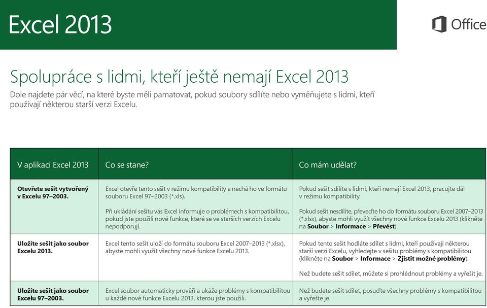 Excel otevře tento sešit v režimu kompatibility a nechá ho ve formátu souboru Excel 97 2003 (*.xls).
