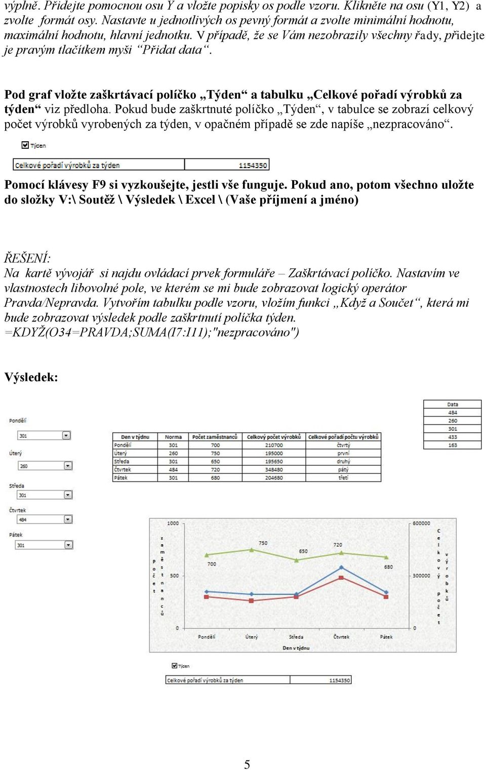 Pod graf vložte zaškrtávací políčko Týden a tabulku Celkové pořadí výrobků za týden viz předloha.