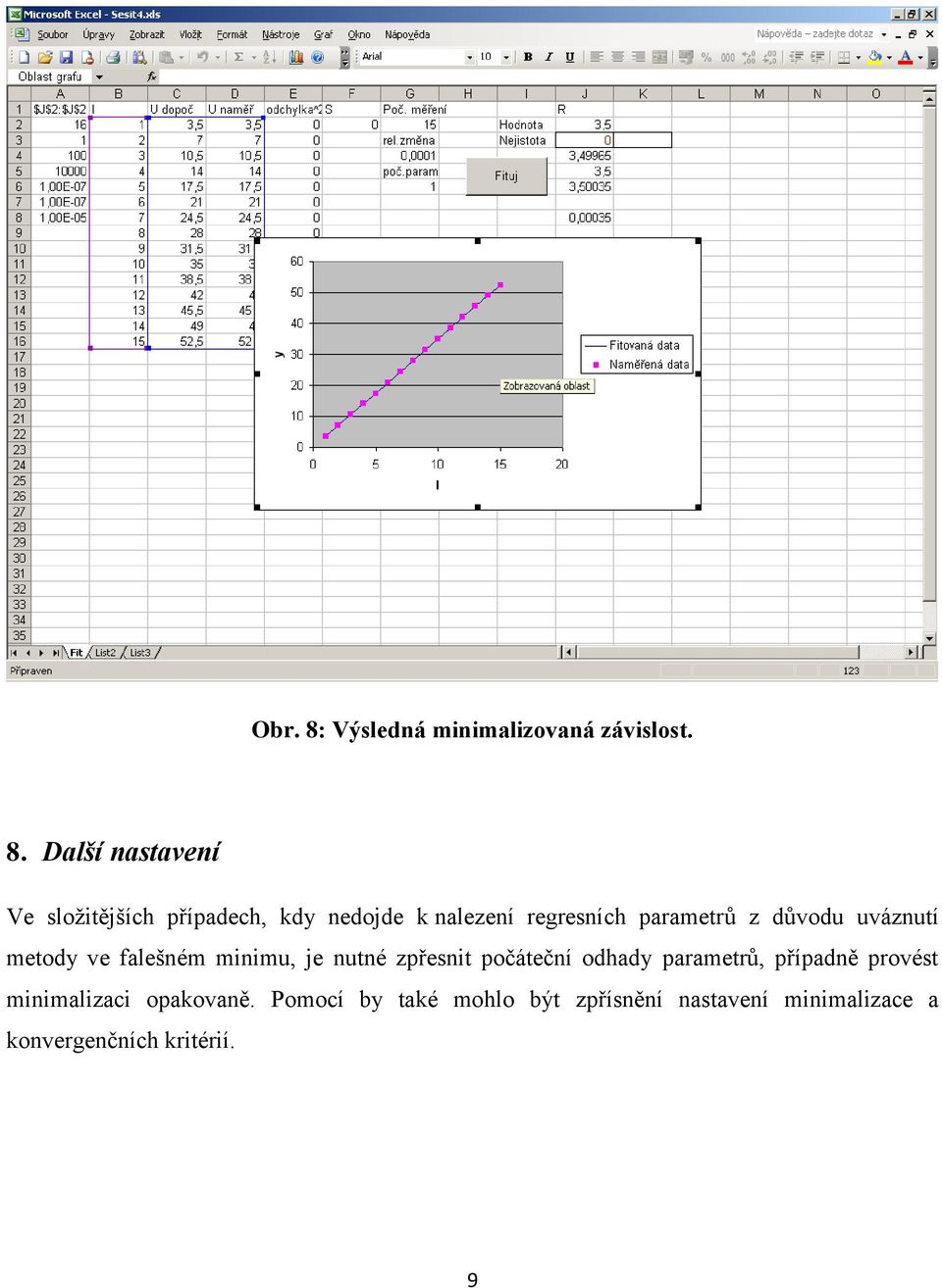 Další nastavení Ve složitějších případech, kdy nedojde k nalezení regresních parametrů