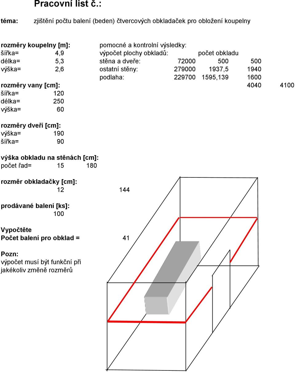 plochy obkladů: počet obkladu délka= 5,3 stěna a dveře: 72000 500 500 výška= 2,6 ostatní stěny: 279000 1937,5 1940 podlaha: 229700 1595,139 1600 rozměry