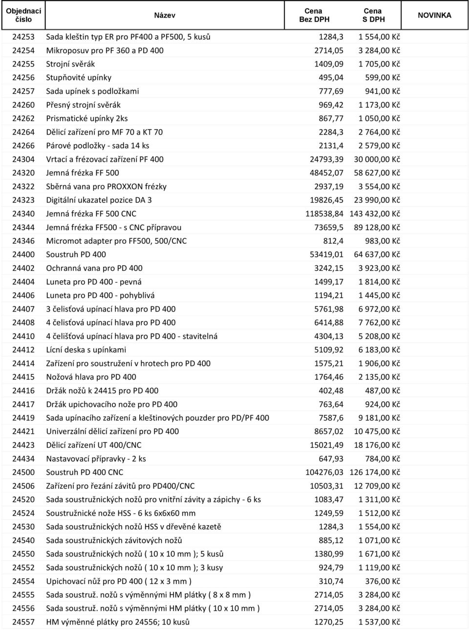 2 764,00 Kč 24266 Párové podložky - sada 14 ks 2131,4 2 579,00 Kč 24304 Vrtací a frézovací zařízení PF 400 24793,39 30 000,00 Kč 24320 Jemná frézka FF 500 48452,07 58 627,00 Kč 24322 Sběrná vana pro