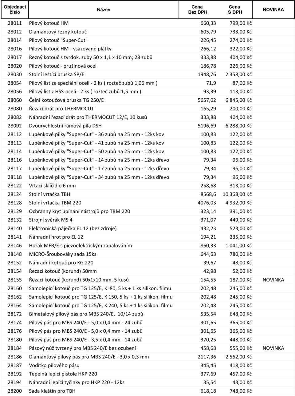 zuby 50 x 1,1 x 10 mm; 28 zubů 333,88 404,00 Kč 28020 Pilový kotouč - pružinová ocel 186,78 226,00 Kč 28030 Stolní leštící bruska SP/E 1948,76 2 358,00 Kč 28054 Pilový list ze speciální oceli - 2 ks