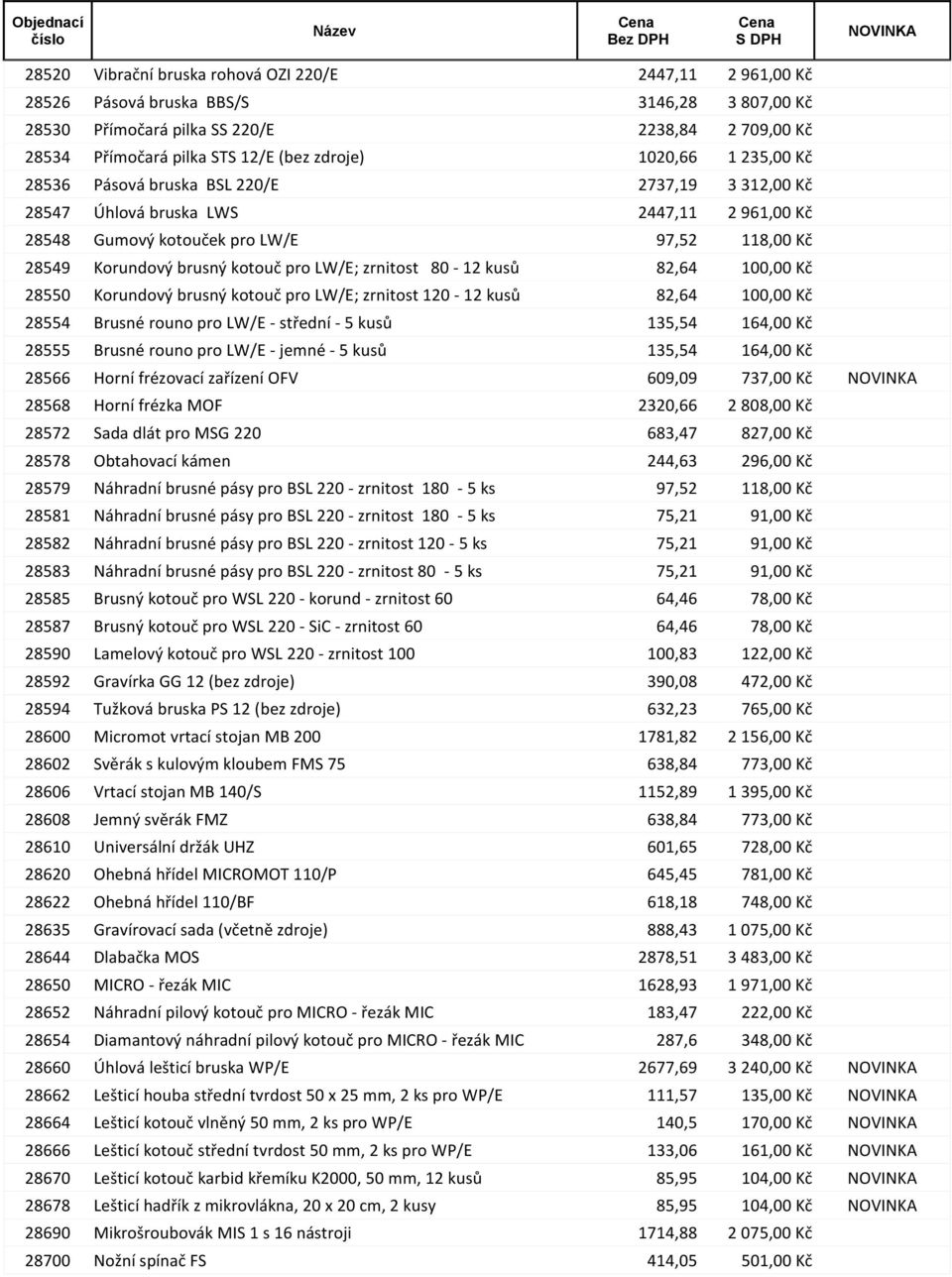 LW/E; zrnitost 80-12 kusů 82,64 100,00 Kč 28550 Korundový brusný kotouč pro LW/E; zrnitost 120-12 kusů 82,64 100,00 Kč 28554 Brusné rouno pro LW/E - střední - 5 kusů 135,54 164,00 Kč 28555 Brusné