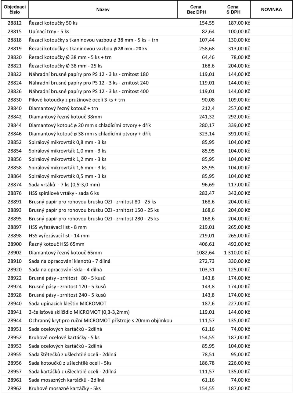 12-3 ks - zrnitost 180 119,01 144,00 Kč 28824 Náhradní brusné papíry pro PS 12-3 ks - zrnitost 240 119,01 144,00 Kč 28826 Náhradní brusné papíry pro PS 12-3 ks - zrnitost 400 119,01 144,00 Kč 28830