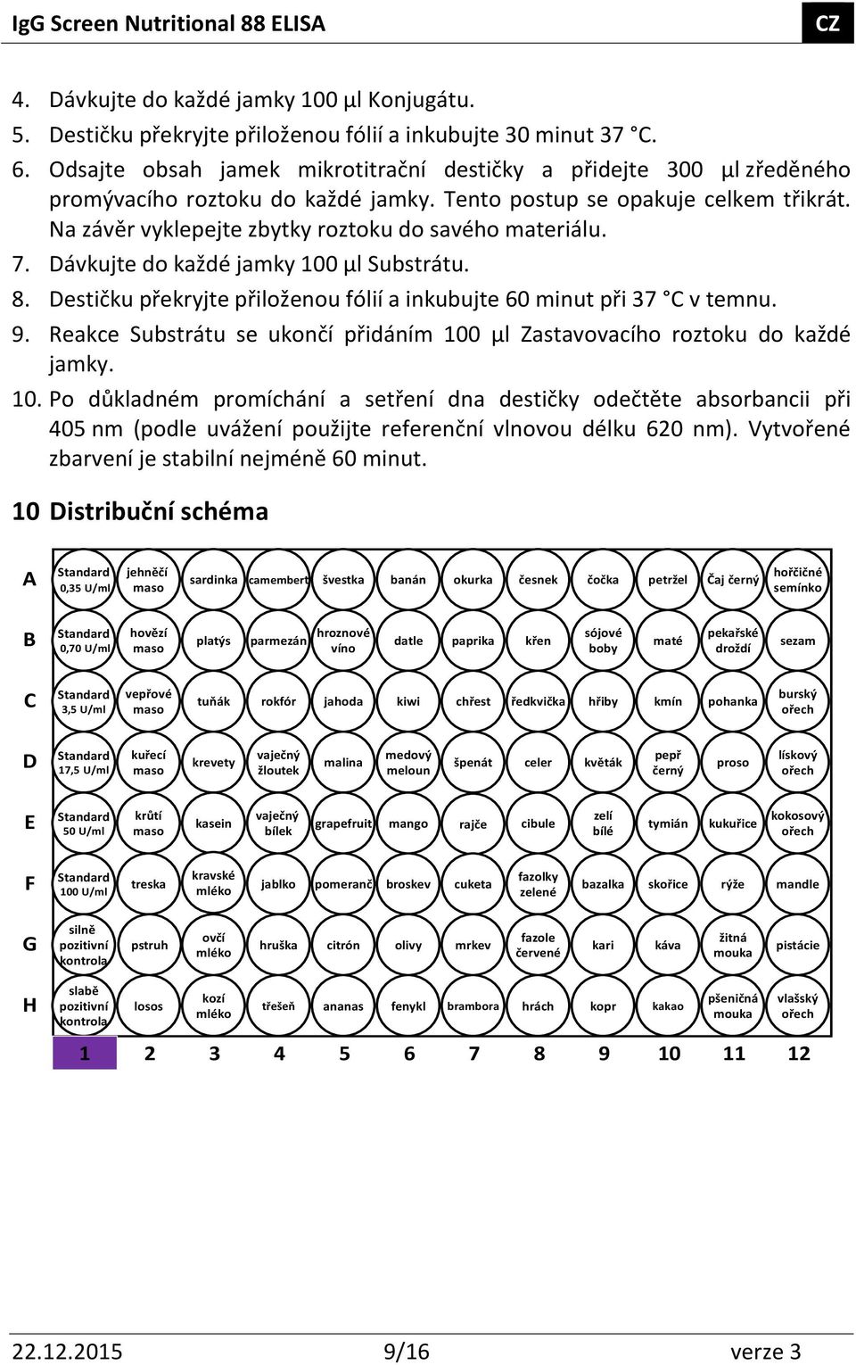 Na závěr vyklepejte zbytky roztoku do savého materiálu. 7. Dávkujte do každé jamky 100 µl Substrátu. 8. Destičku překryjte přiloženou fólií a inkubujte 60 minut při 37 C v temnu. 9.