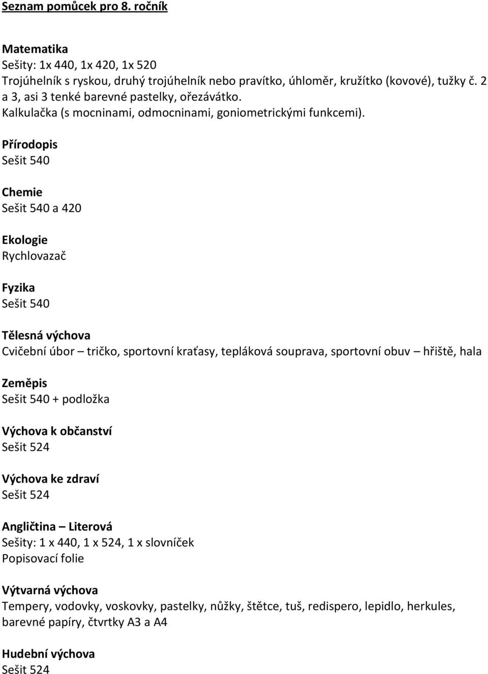 Přírodopis Chemie a 420 Ekologie Rychlovazač Fyzika Tělesná výchova Cvičební úbor tričko, sportovní kraťasy, tepláková souprava, sportovní obuv hřiště, hala Zeměpis + podložka