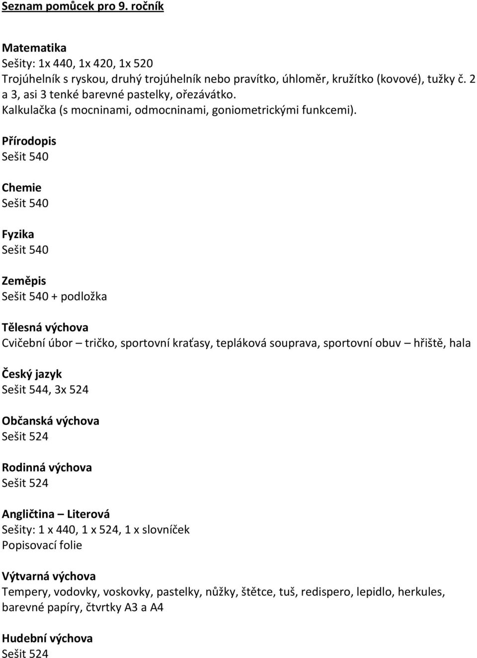 Přírodopis Chemie Fyzika Zeměpis + podložka Tělesná výchova Cvičební úbor tričko, sportovní kraťasy, tepláková souprava, sportovní obuv hřiště, hala Český jazyk Sešit 544, 3x 524