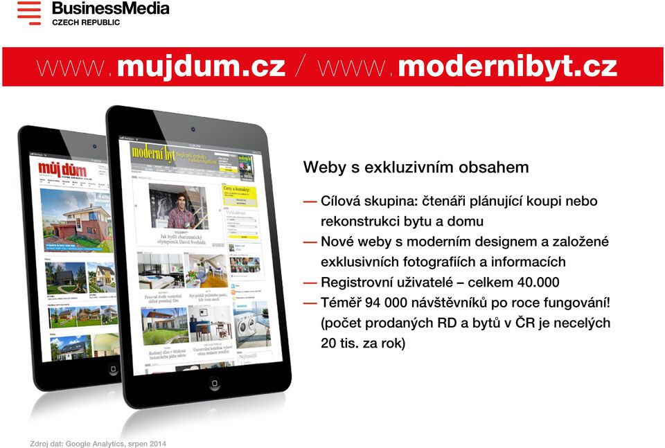 domu Nové weby s moderním designem a založené exklusivních fotografiích a informacích Registrovní