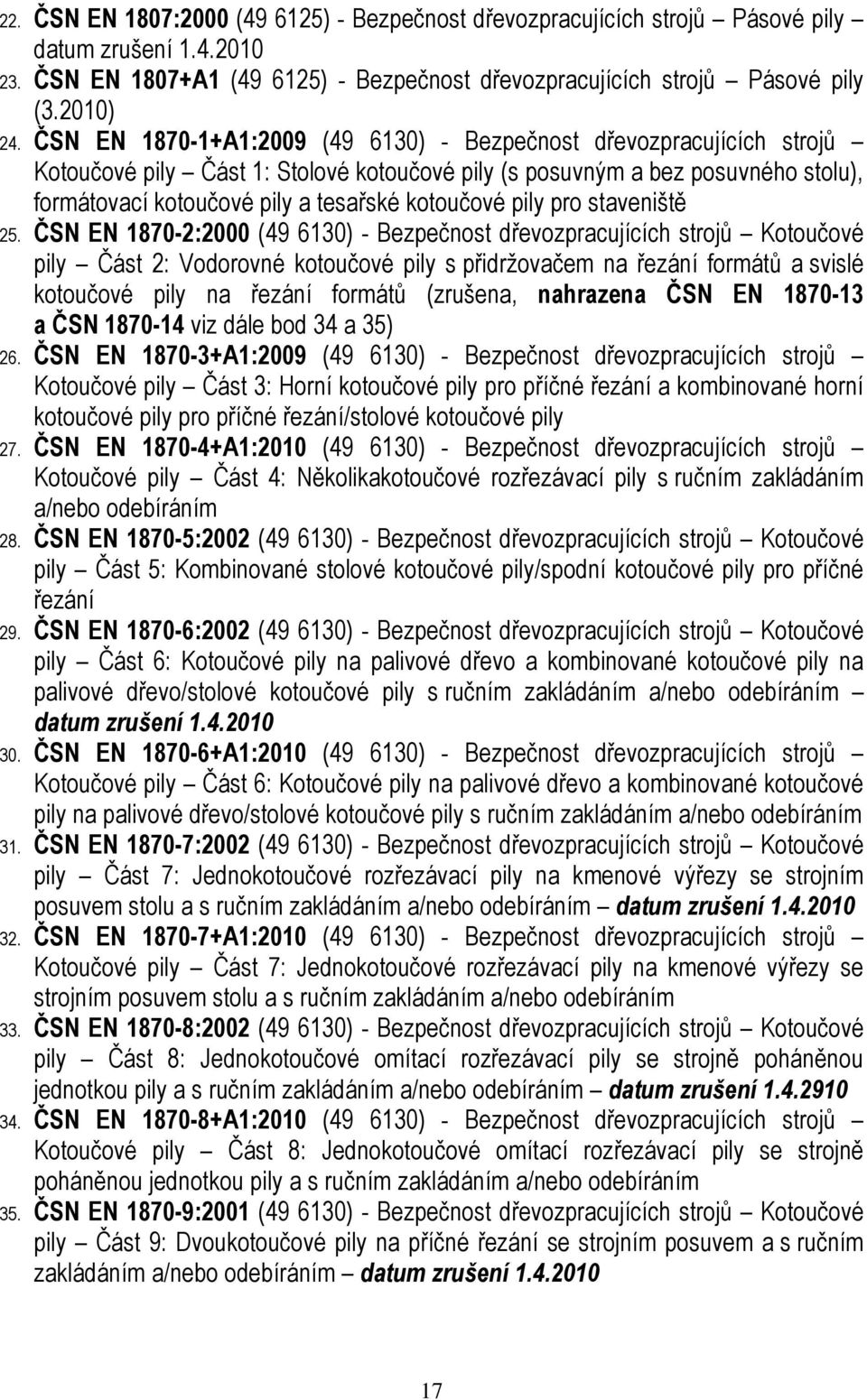 pily pro staveniště 25.
