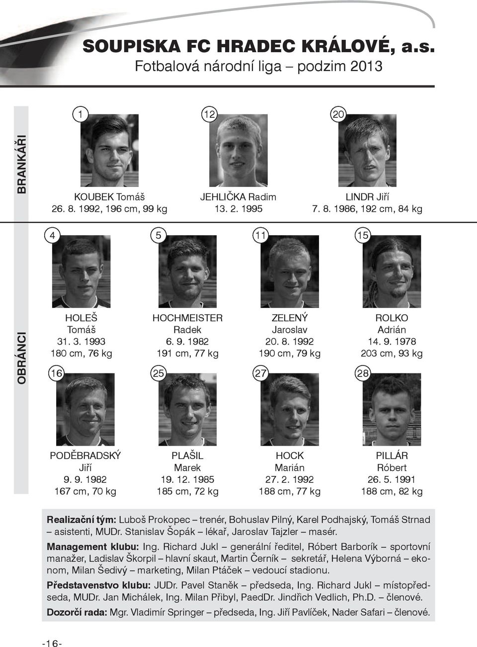 12. 1985 185 cm, 72 kg HOCK Marián 27. 2. 1992 188 cm, 77 kg PILLÁR Róbert 26. 5.