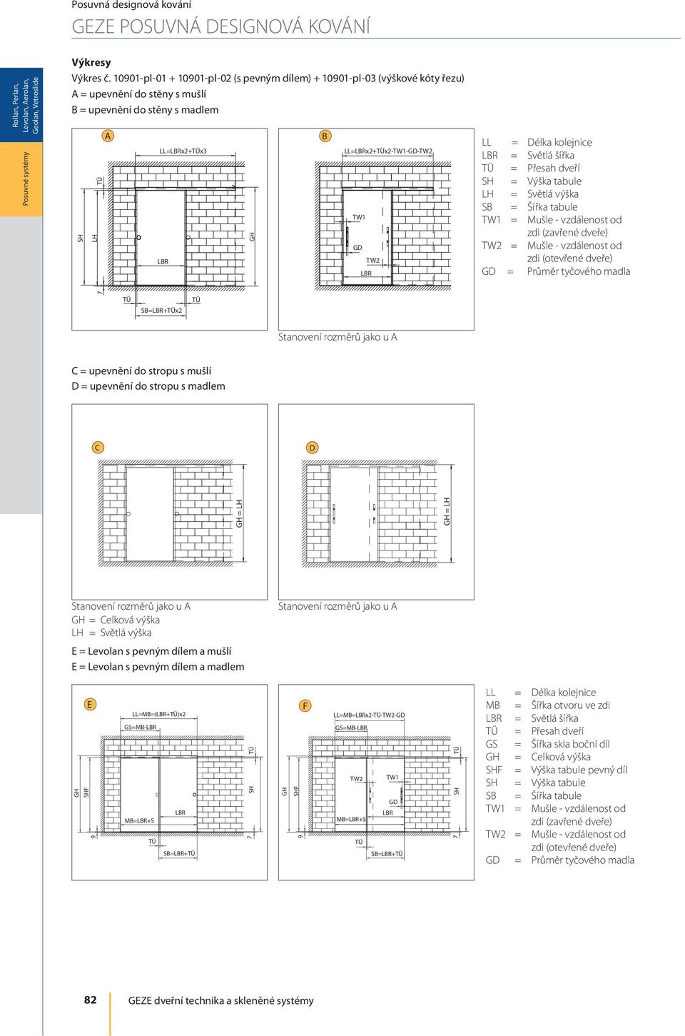 TW2 LBR LL = Délka kolejnice LBR = Světlá šířka = Přesah dveří SH = Výška tabule LH = Světlá výška SB = Šířka tabule TW1 = Mušle - vzdálenost od zdi (zavřené dveře) TW2 = Mušle - vzdálenost od zdi