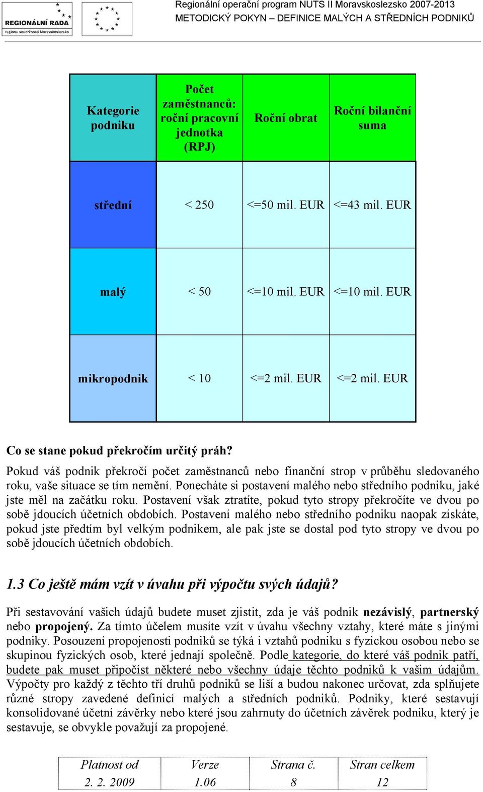 Pokud váš podnik překročí počet zaměstnanců nebo finanční strop v průběhu sledovaného roku, vaše situace se tím nemění.