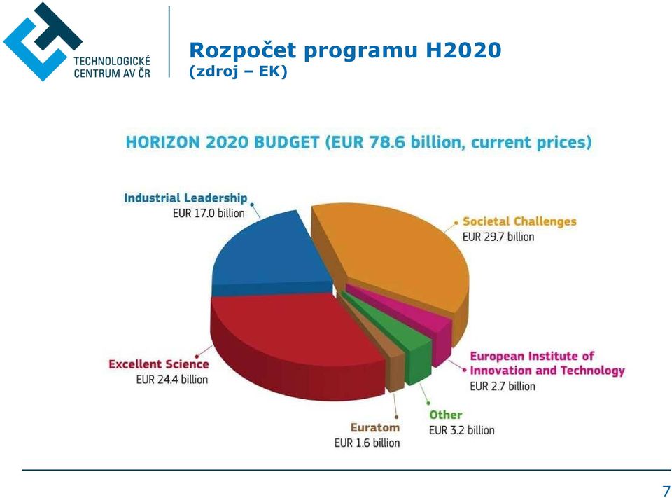 H2020