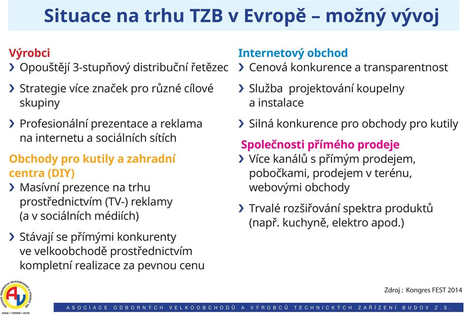 prostřednictvím kompletní realizace za pevnou cenu Internetový obchod Cenová konkurence a transparentnost Služba projektování koupelny a instalace Silná konkurence pro obchody pro kutily