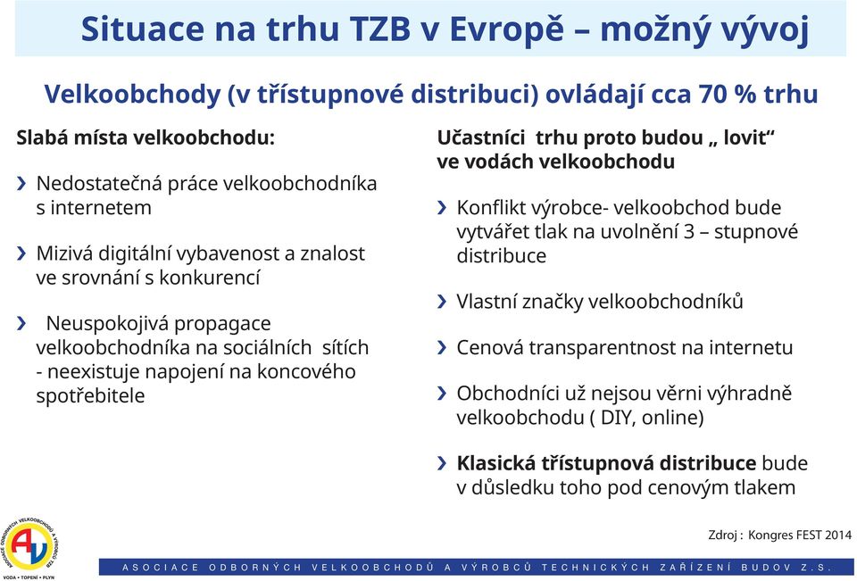 Učastníci trhu proto budou lovit ve vodách velkoobchodu Konflikt výrobce- velkoobchod bude vytvářet tlak na uvolnění 3 stupnové distribuce Vlastní značky velkoobchodníků Cenová