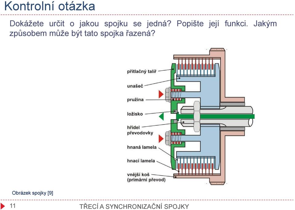 Jakým způsobem může být tato spojka řazená?