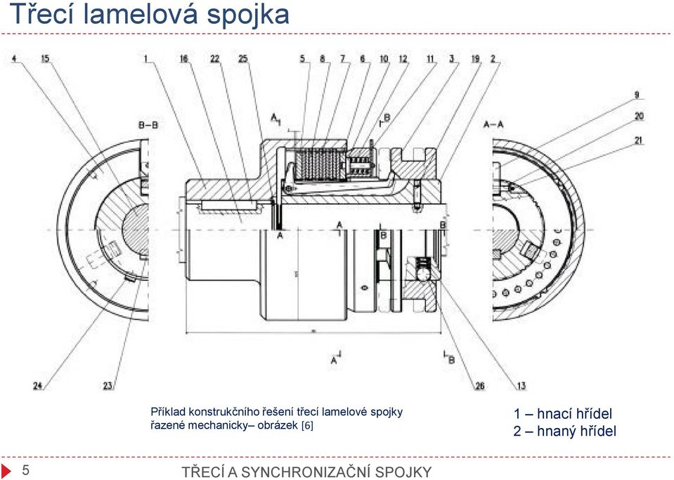 spojky řazené mechanicky obrázek [6] 1