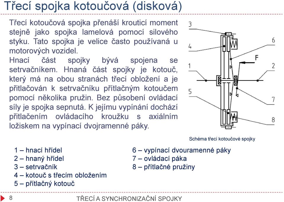 Hnaná část spojky je kotouč, který má na obou stranách třecí obložení a je přitlačován k setrvačníku přítlačným kotoučem pomocí několika pružin.