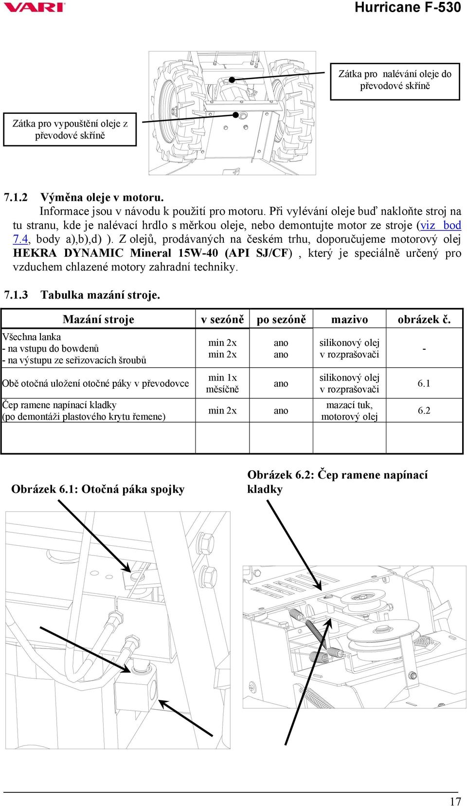 Z olejů, prodávaných na českém trhu, doporučujeme motorový olej HEKRA DYNAMIC Mineral 15W-40 (API SJ/CF), který je speciálně určený pro vzduchem chlazené motory zahradní techniky. 7.1.3 Tabulka mazání stroje.