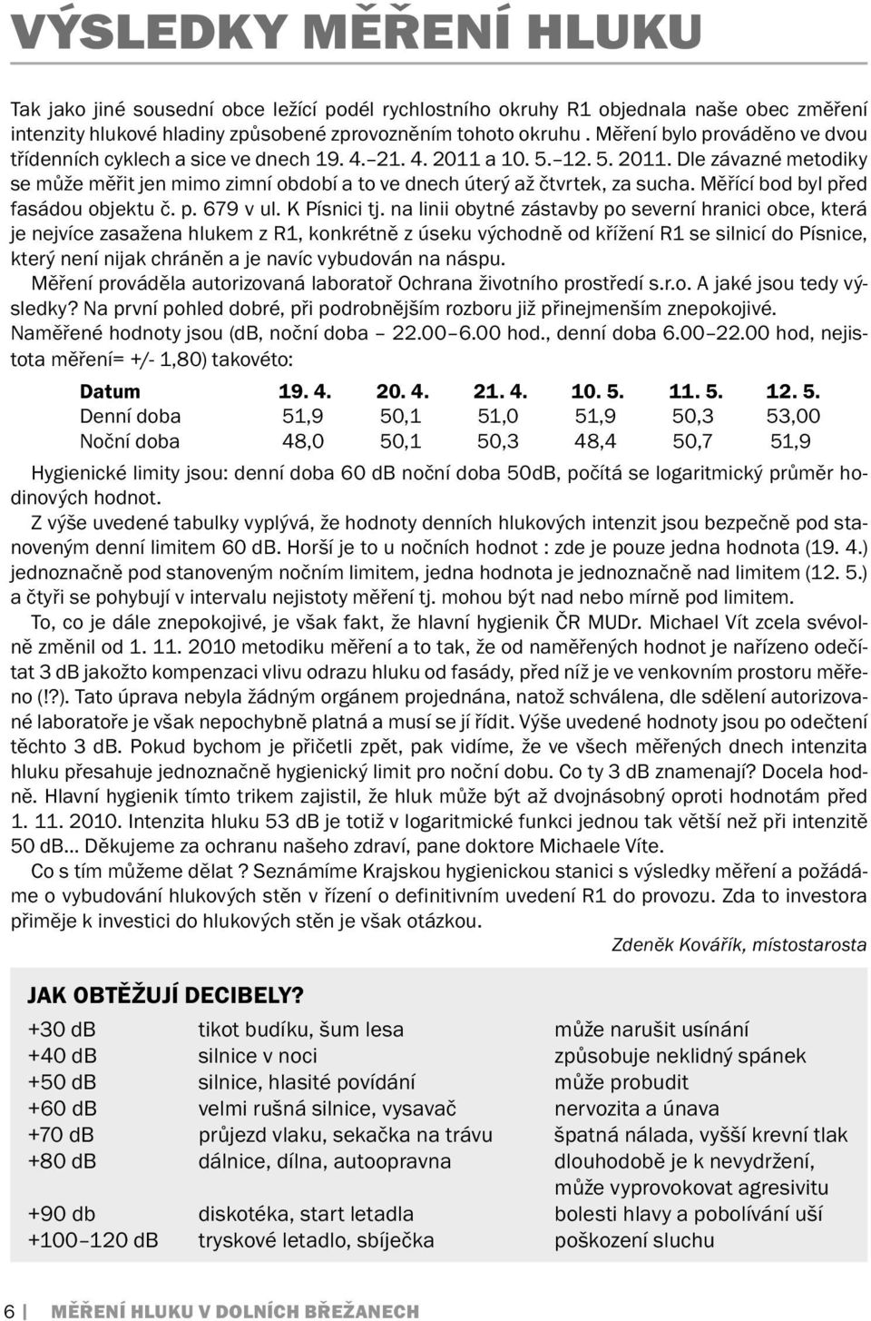 Měřící bod byl před fasádou objektu č. p. 679 v ul. K Písnici tj.
