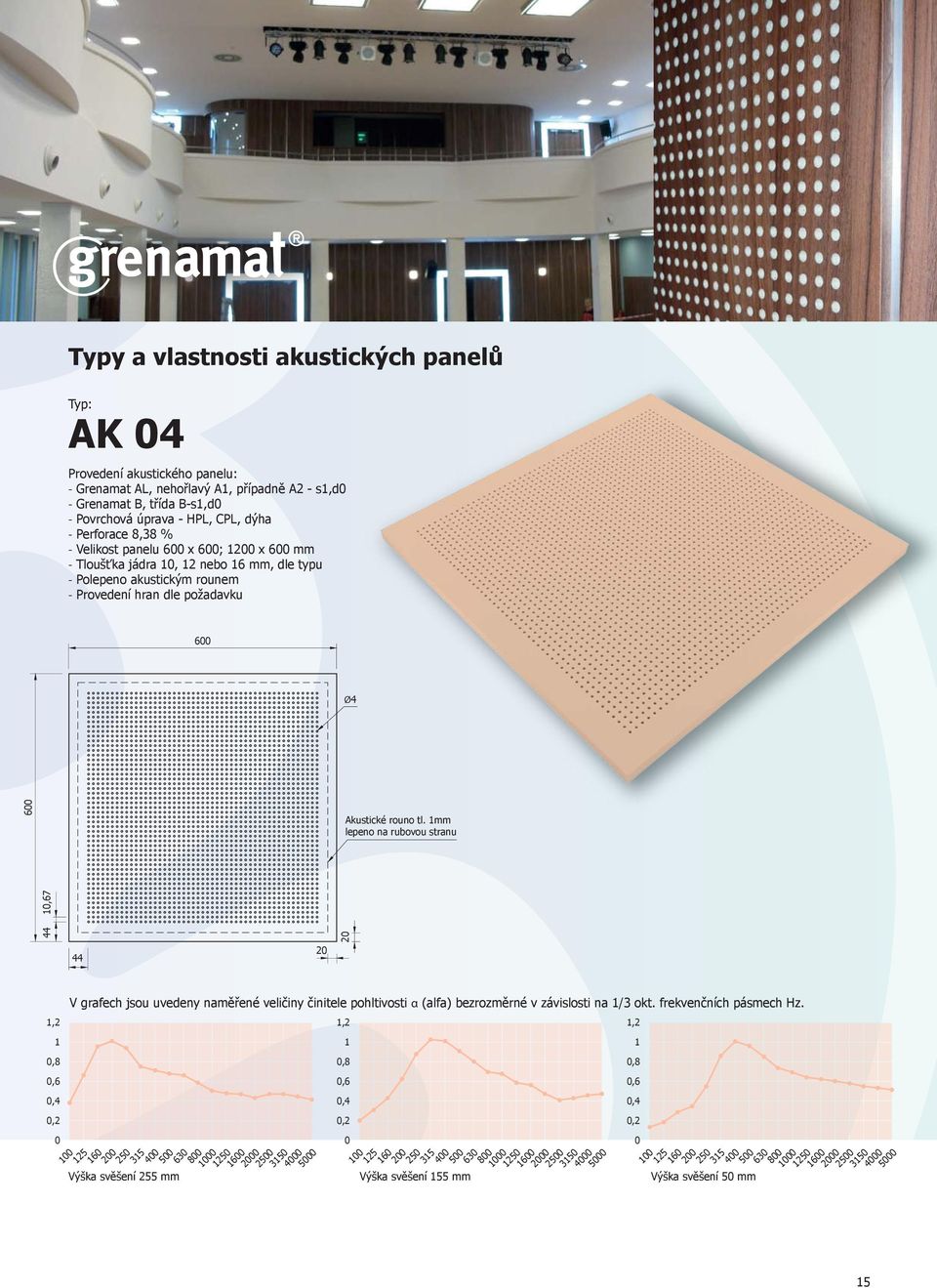 Provedení hran dle požadavku 6 Ø4 6 Akustické rouno tl.