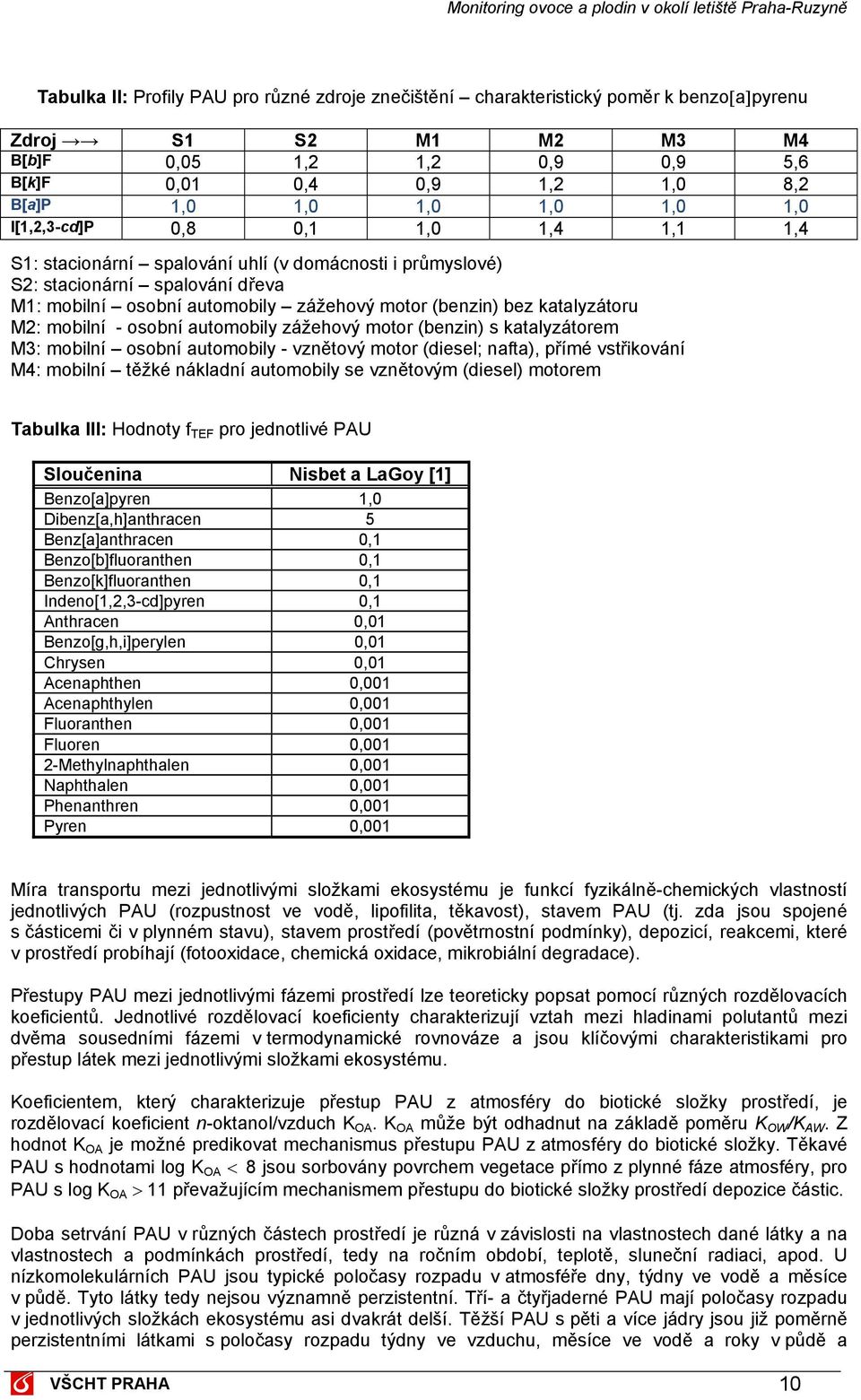 mobilní osobní automobily zážehový motor (benzin) bez katalyzátoru M2: mobilní - osobní automobily zážehový motor (benzin) s katalyzátorem M3: mobilní osobní automobily - vznětový motor (diesel;