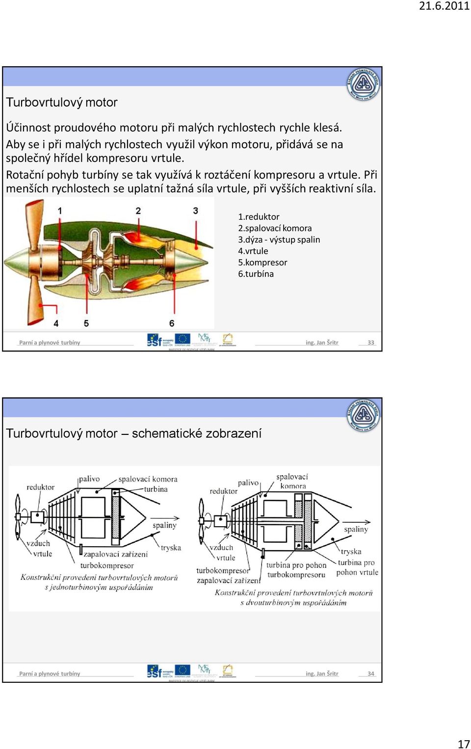 Rotační pohyb turbíny se tak využívá k roztáčení kompresoru a vrtule.