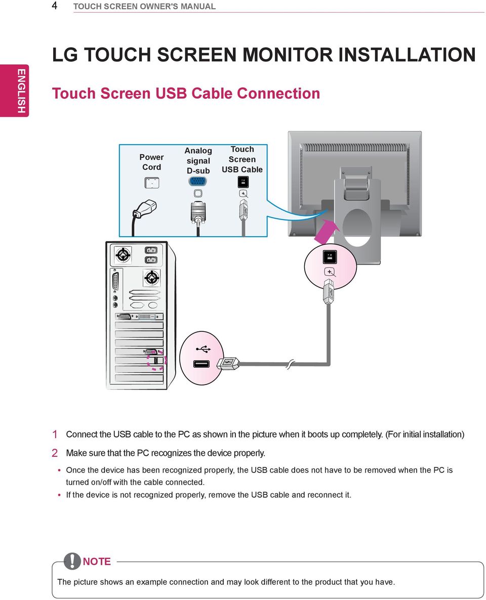 (For initial installation) 2 Make sure that the PC recognizes the device properly.