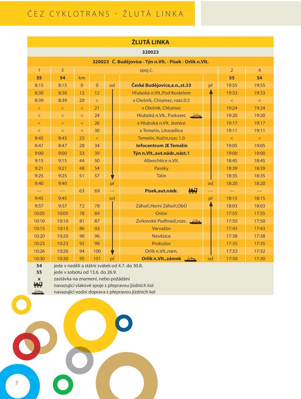 vlt. Jeznice 19:17 19:17 < < < 30 x Temelín, Litoradlice 19:11 19:11 8:45 8:45 25 < Temelín, Kočín,rozc.1.0 < < 8:47 8:47 28 34 Infocentrum JE Temelín 19:05 19:05 9:00 9:00 33 39 Týn n.vlt.,aut.nádr.