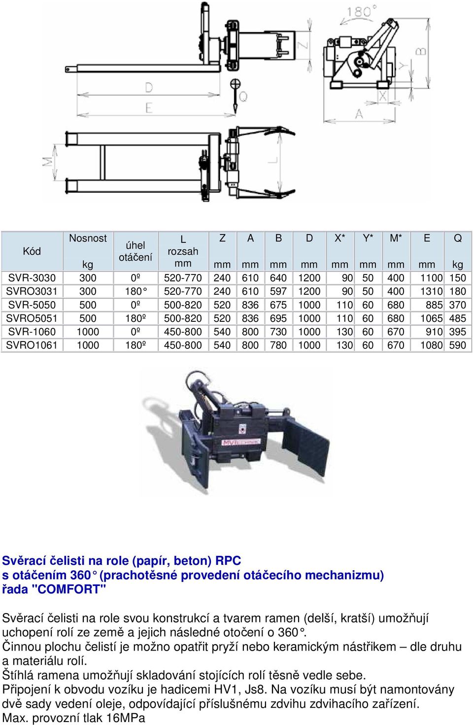 D X* Y* M* E Q Svěrací čelisti na role (papír, beton) RPC s otáčením 360 (prachotěsné provedení otáčecího mechanizmu) řada "COMFORT" Svěrací čelisti na role svou konstrukcí a tvarem ramen (delší,