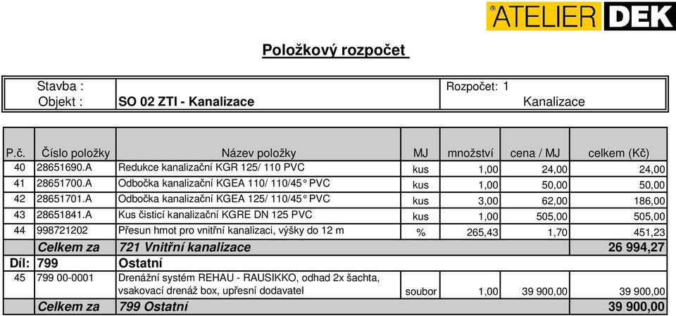 A Kus čisticí kanalizační KGRE DN 125 PVC kus 1,00 505,00 505,00 44 998721202 Přesun hmot pro vnitřní kanalizaci, výšky do 12 m % 265,43 1,70 451,23 Celkem za 721