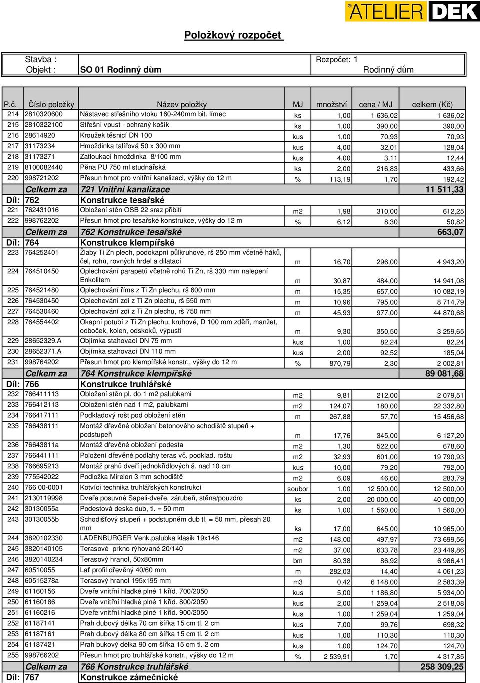 kus 4,00 32,01 128,04 218 31173271 Zatloukací hmoždinka 8/100 mm kus 4,00 3,11 12,44 219 8100082440 Pěna PU 750 ml studnářská ks 2,00 216,83 433,66 220 998721202 Přesun hmot pro vnitřní kanalizaci,