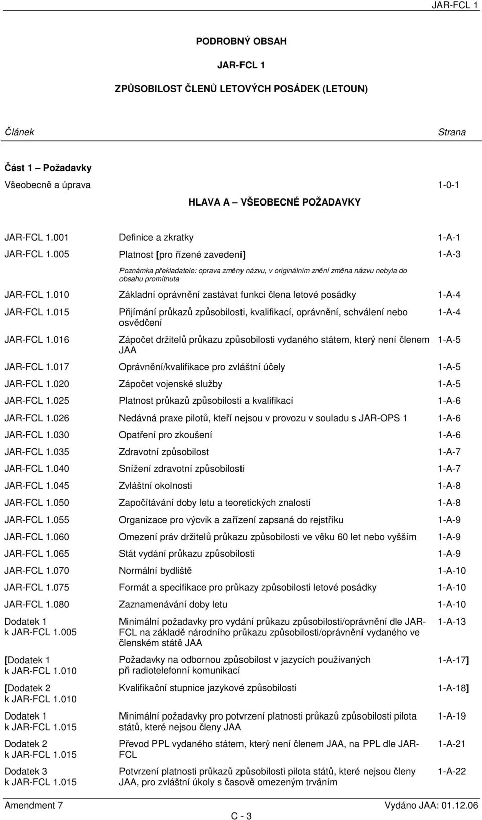 010 Základní oprávnění zastávat funkci člena letové posádky 1-A-4 JAR-FCL 1.015 Přijímání průkazů způsobilosti, kvalifikací, oprávnění, schválení nebo 1-A-4 osvědčení JAR-FCL 1.