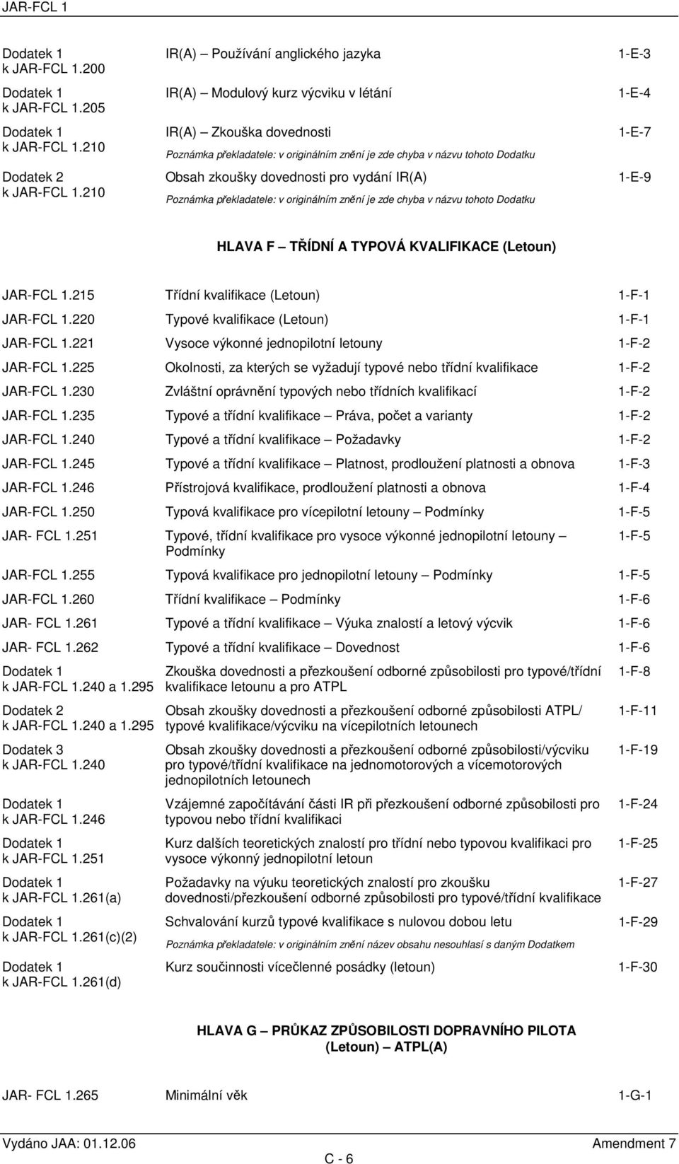 dovednosti pro vydání IR(A) Poznámka překladatele: v originálním znění je zde chyba v názvu tohoto Dodatku 1-E-3 1-E-4 1-E-7 1-E-9 HLAVA F TŘÍDNÍ A TYPOVÁ KVALIFIKACE (Letoun) JAR-FCL 1.