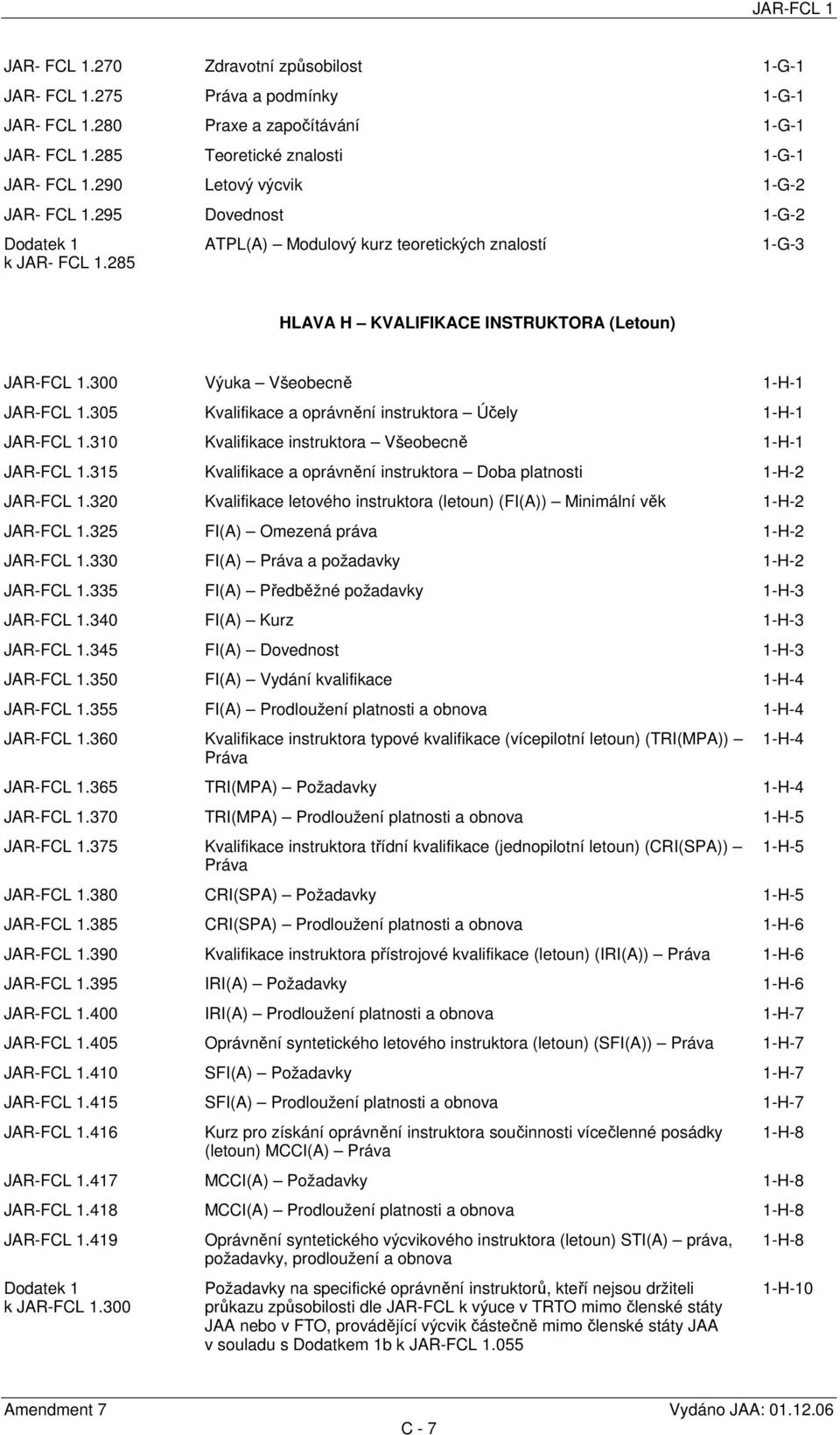 300 Výuka Všeobecně 1-H-1 JAR-FCL 1.305 Kvalifikace a oprávnění instruktora Účely 1-H-1 JAR-FCL 1.310 Kvalifikace instruktora Všeobecně 1-H-1 JAR-FCL 1.