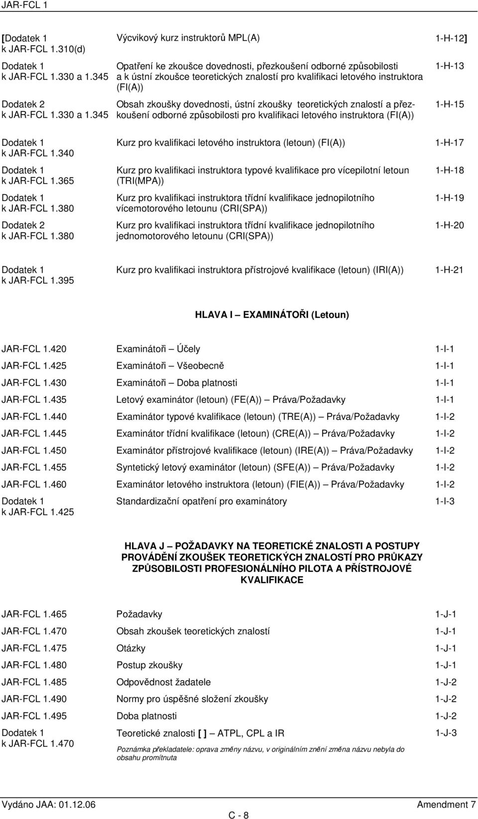 345 Výcvikový kurz instruktorů MPL(A) Opatření ke zkoušce dovednosti, přezkoušení odborné způsobilosti a k ústní zkoušce teoretických znalostí pro kvalifikaci letového instruktora (FI(A)) Obsah