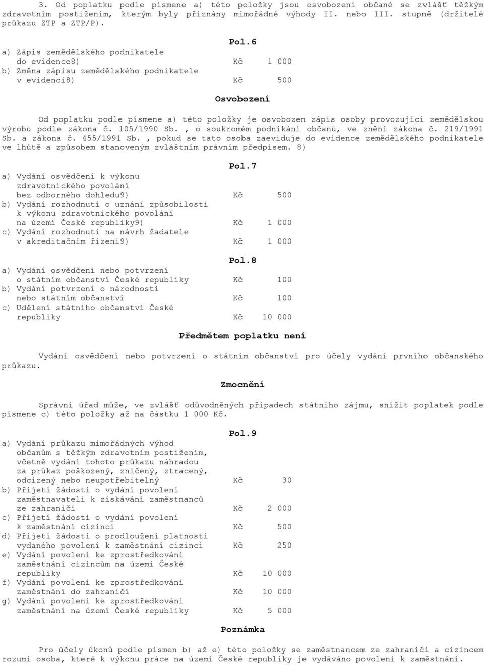 provozující zemědělskou výrobu podle zákona č. 105/1990 Sb., o soukromém podnikání občanů, ve znění zákona č. 219/1991 Sb. a zákona č. 455/1991 Sb.