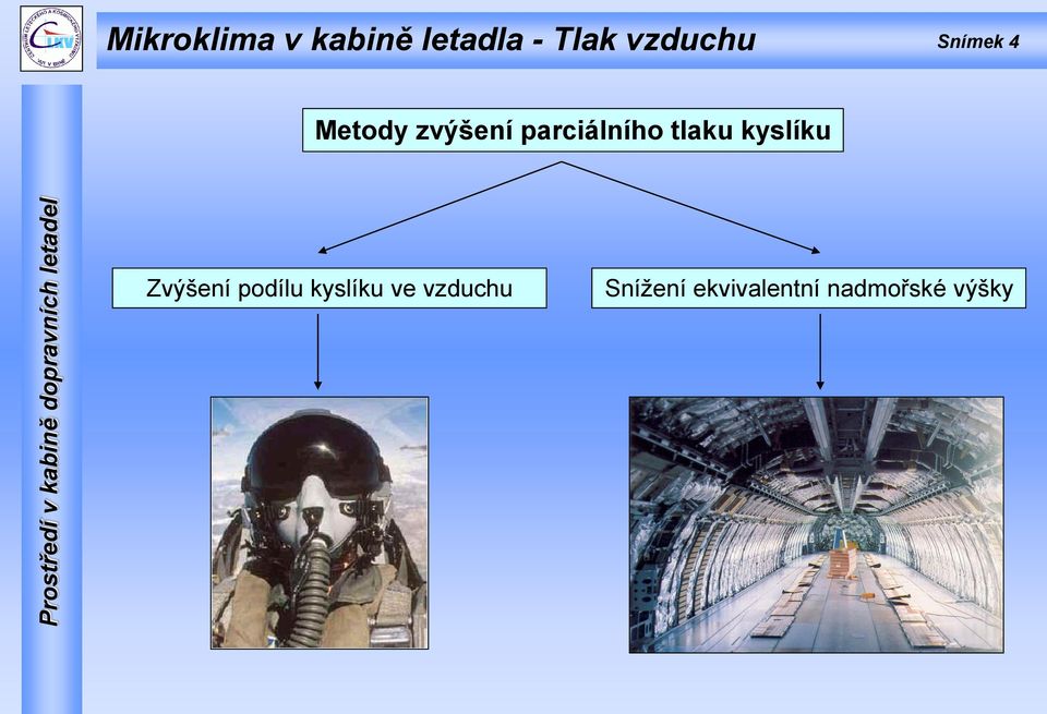 parciálního tlaku kyslíku Zvýšení podílu