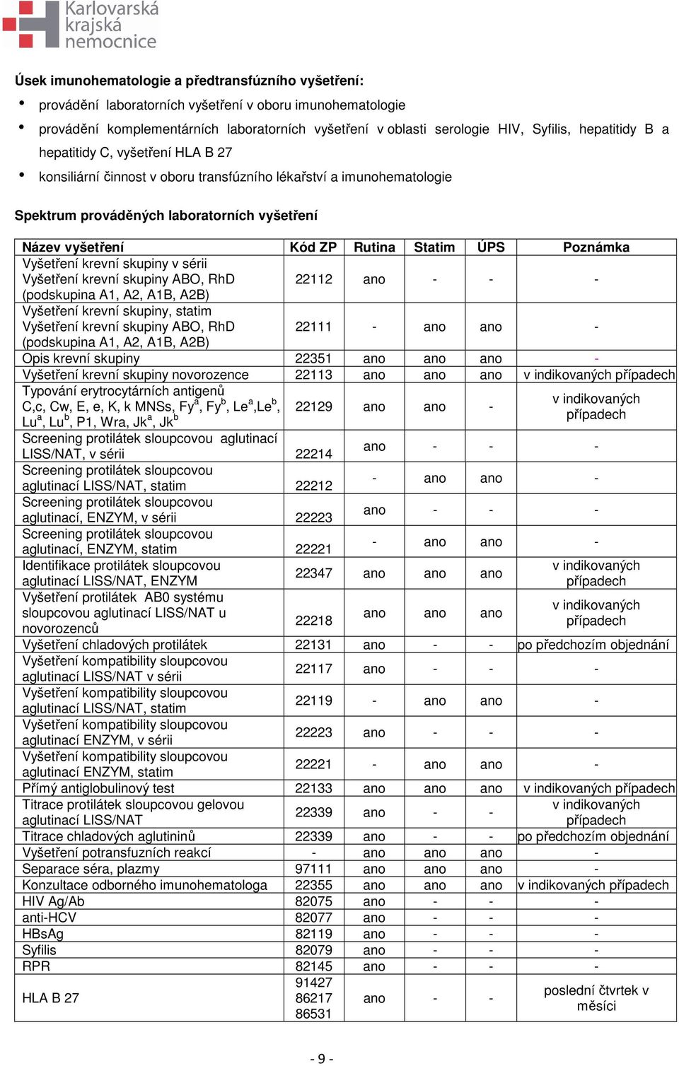 Statim ÚPS Poznámka Vyšetření krevní skupiny v sérii Vyšetření krevní skupiny ABO, RhD 22112 ano - - - (podskupina A1, A2, A1B, A2B) Vyšetření krevní skupiny, statim Vyšetření krevní skupiny ABO, RhD