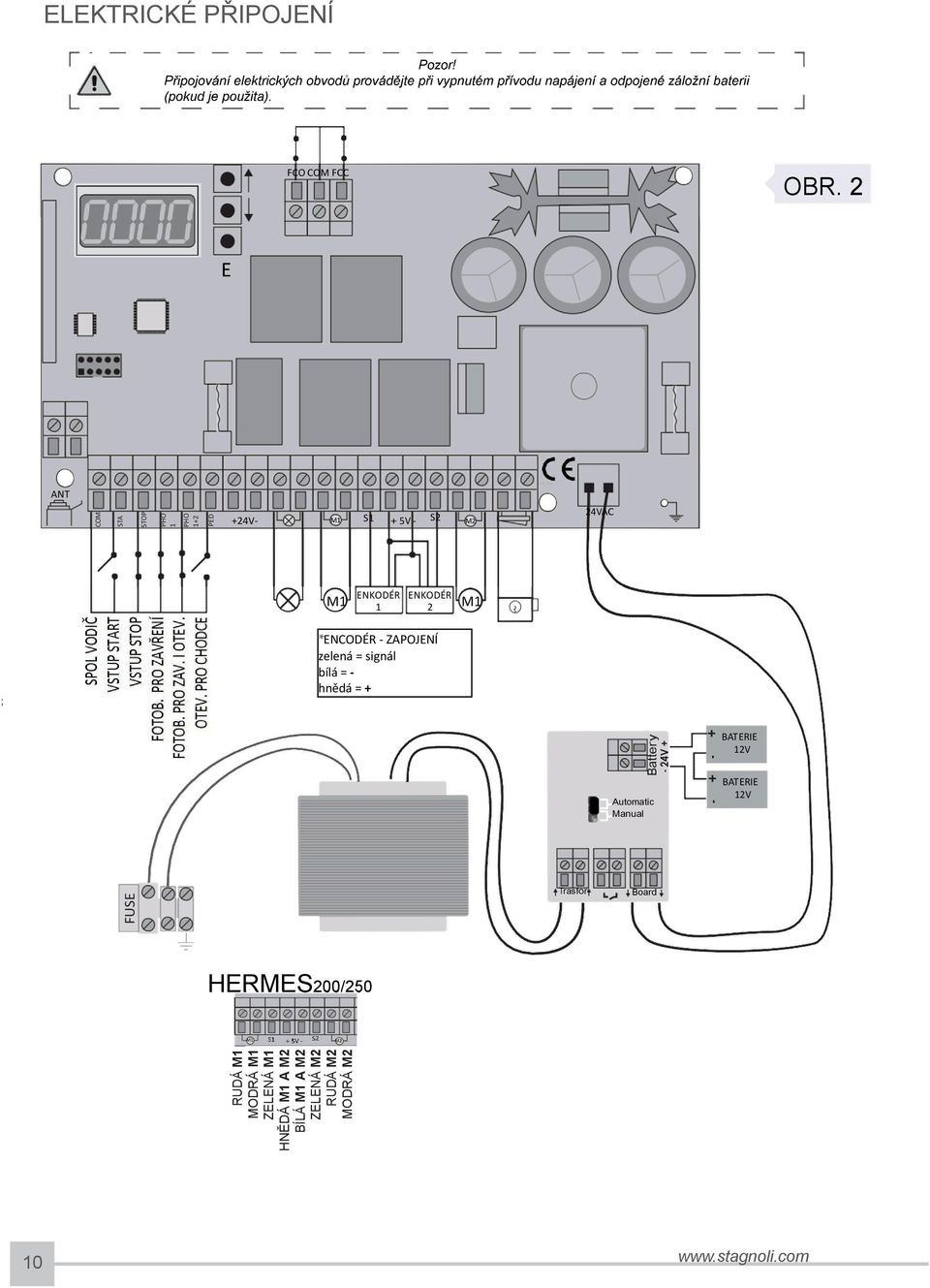2 E +24V- M + 5V - S2 ENKODÉR ENKODÉR 2 M2 24VAC M FUSE Trasfor - BATERIE 2V + - 24V + Automatic Manual + *ENCODÉR - ZAPOJENÍ *ENCODÉR - ZAPOJENÍ zelená =