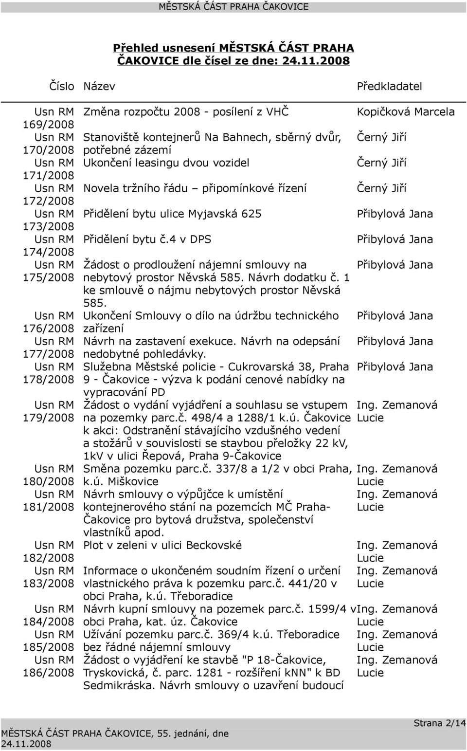 řádu připomínkové řízení Přidělení bytu ulice Myjavská 625 Přidělení bytu č.4 v DPS Žádost o prodloužení nájemní smlouvy na nebytový prostor Něvská 585. Návrh dodatku č.