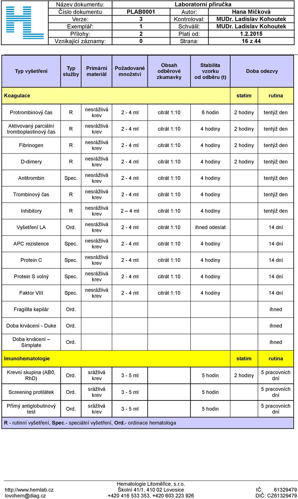 nesrážlivá 2-4 ml citrát 1:10 4 hodiny 2 hodiny tentýž den D-dimery R nesrážlivá 2-4 ml citrát 1:10 4 hodiny 2 hodiny tentýž den Antitrombin Spec.